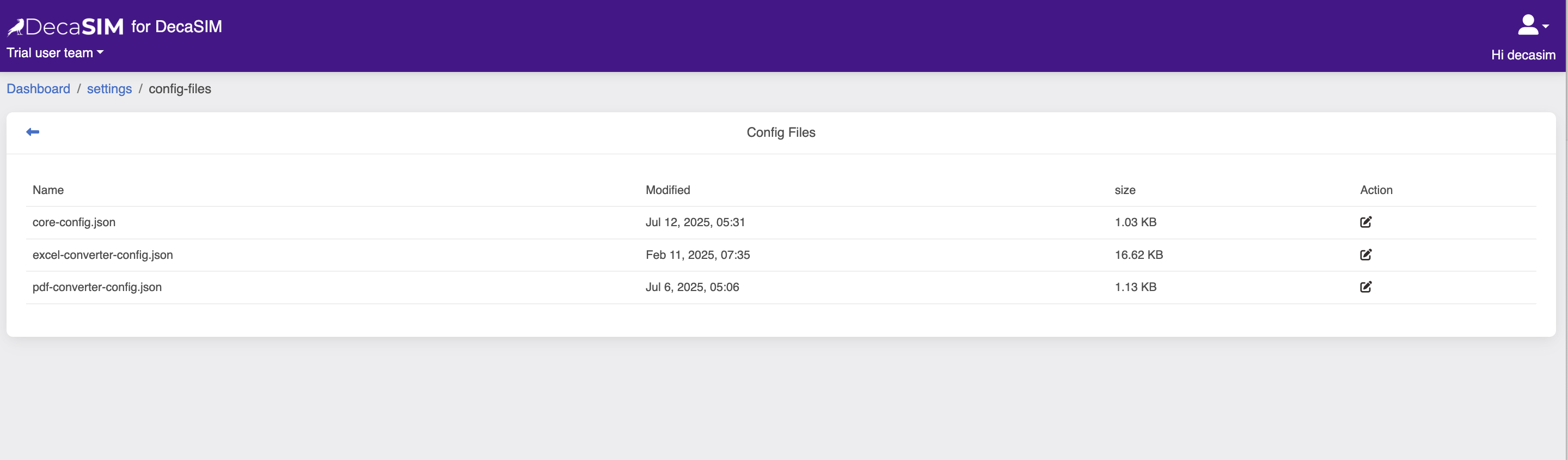 Dashboard view